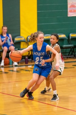 Lynx-Game-7-40-of-42